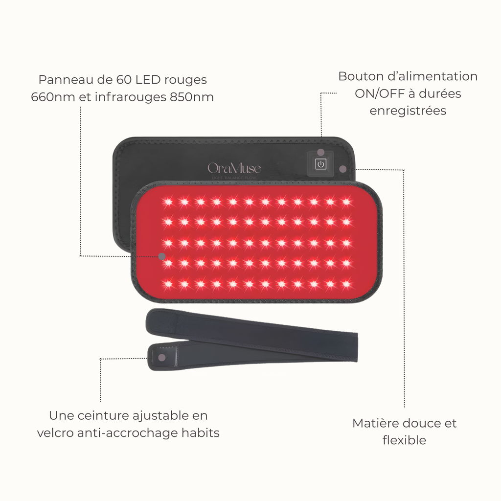 Ceinture Soulagement Menstruel