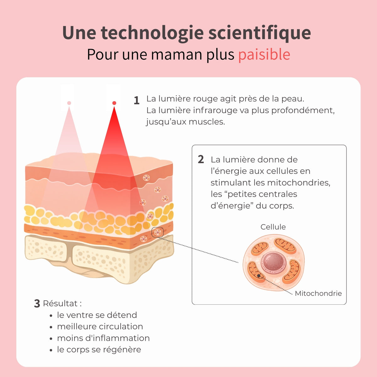 Patch de Soulagement et Détente
